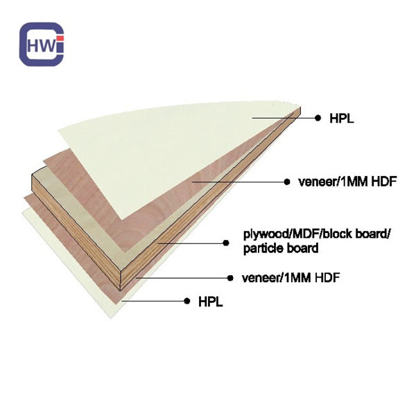 1-HPL-laminated-plywood-sketch-map1